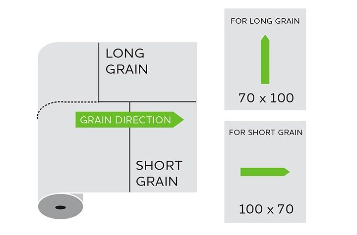 Paper Grain Direction